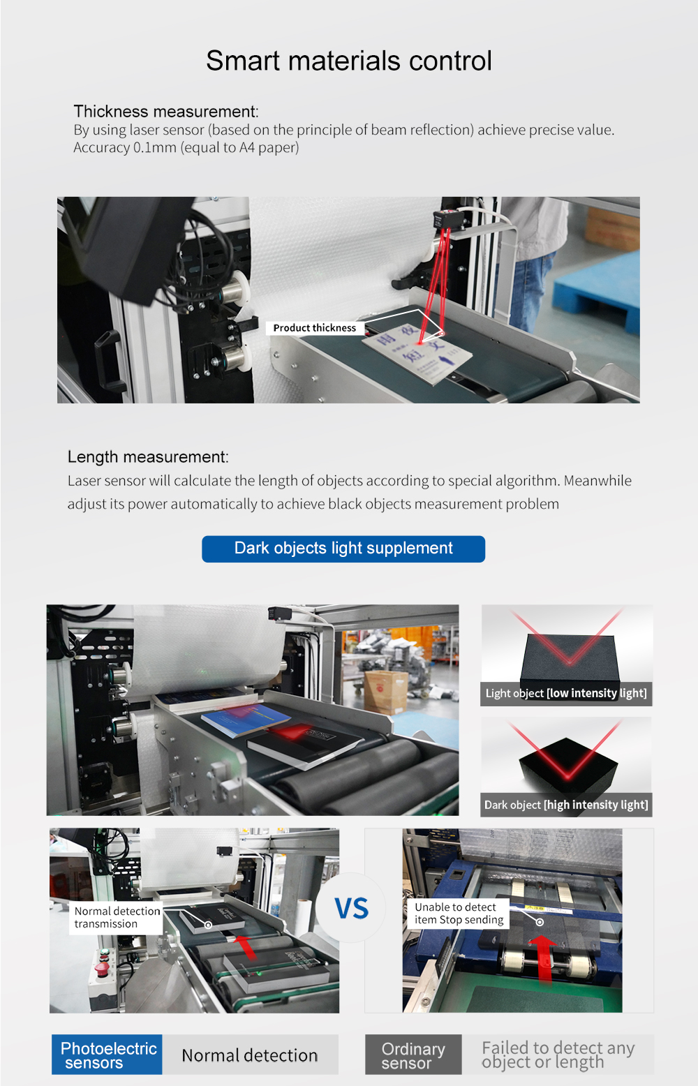 Protective Automatic Mailer System