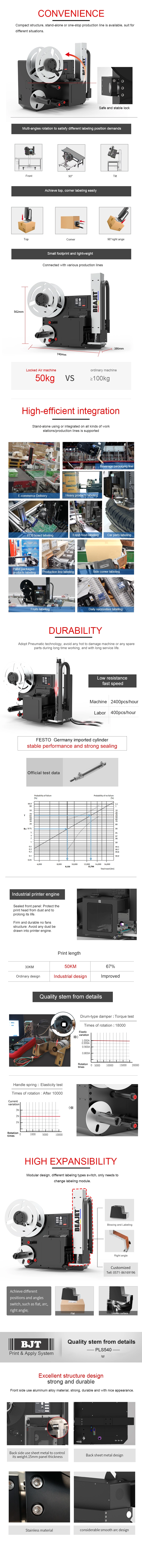 Beschriftung system P540 in Echtzeit drucken und drücken