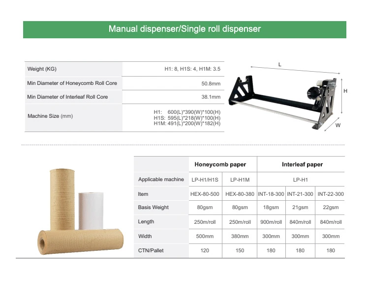 LP-H1 Papier verpackung und leichtes Last blockierung system