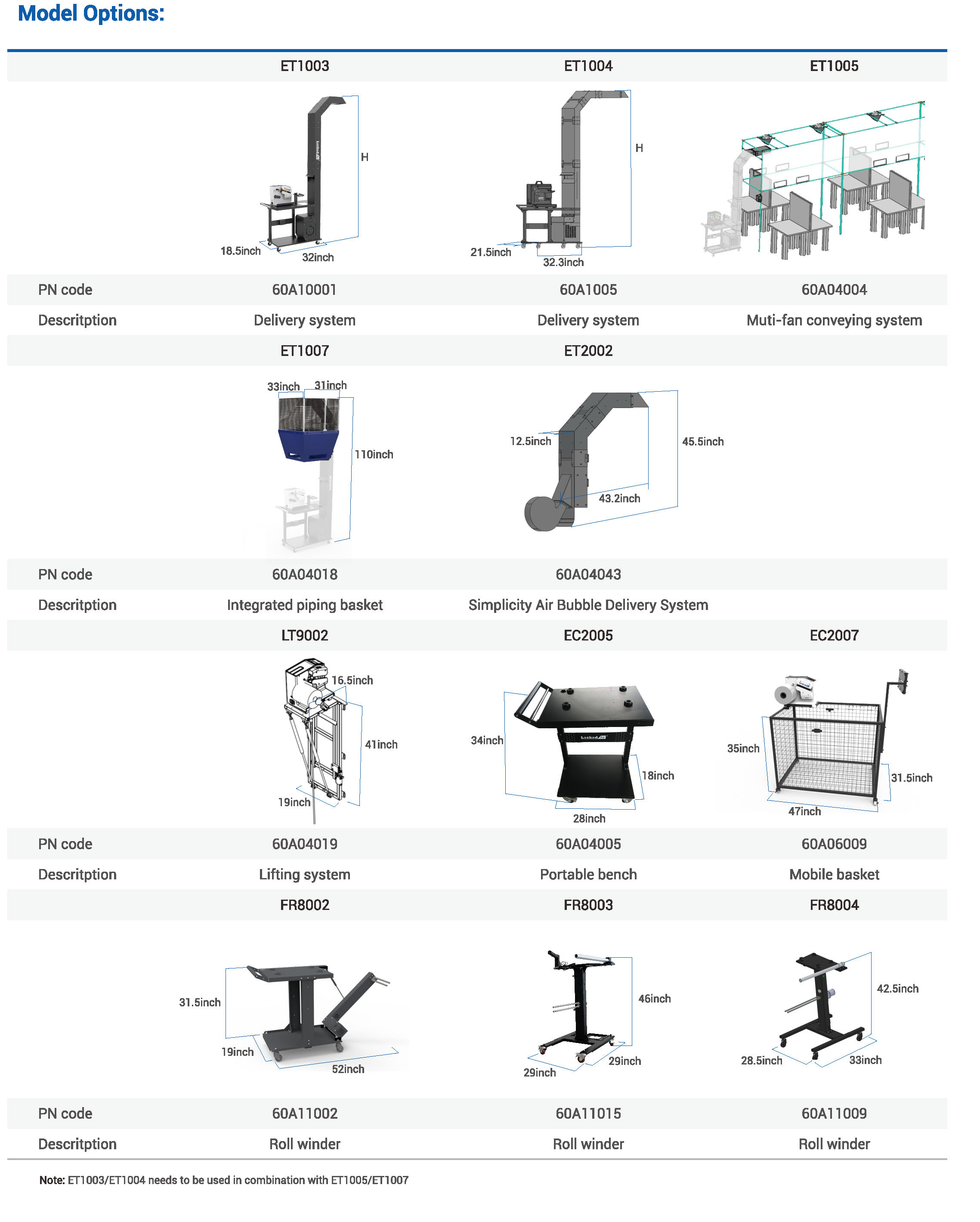 Luft_Kissen_Maschine_Zubehör_Kaiserlich_Metrisch_System_Parameter_Details_Seite_.jpg