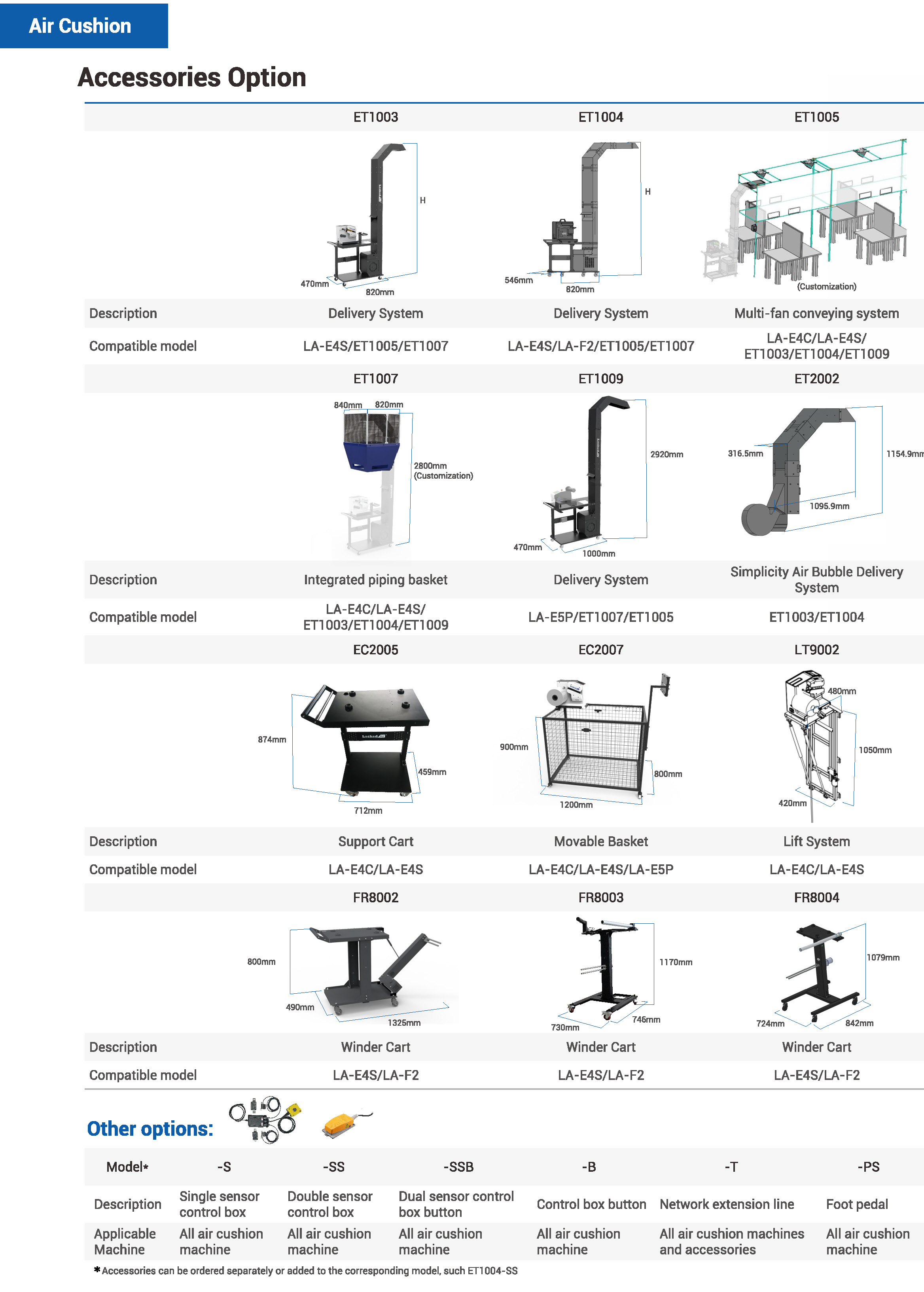 Luft_Kissen_Maschine_Zubehör_Metrisch_System_Parameter_Details_page.jpg