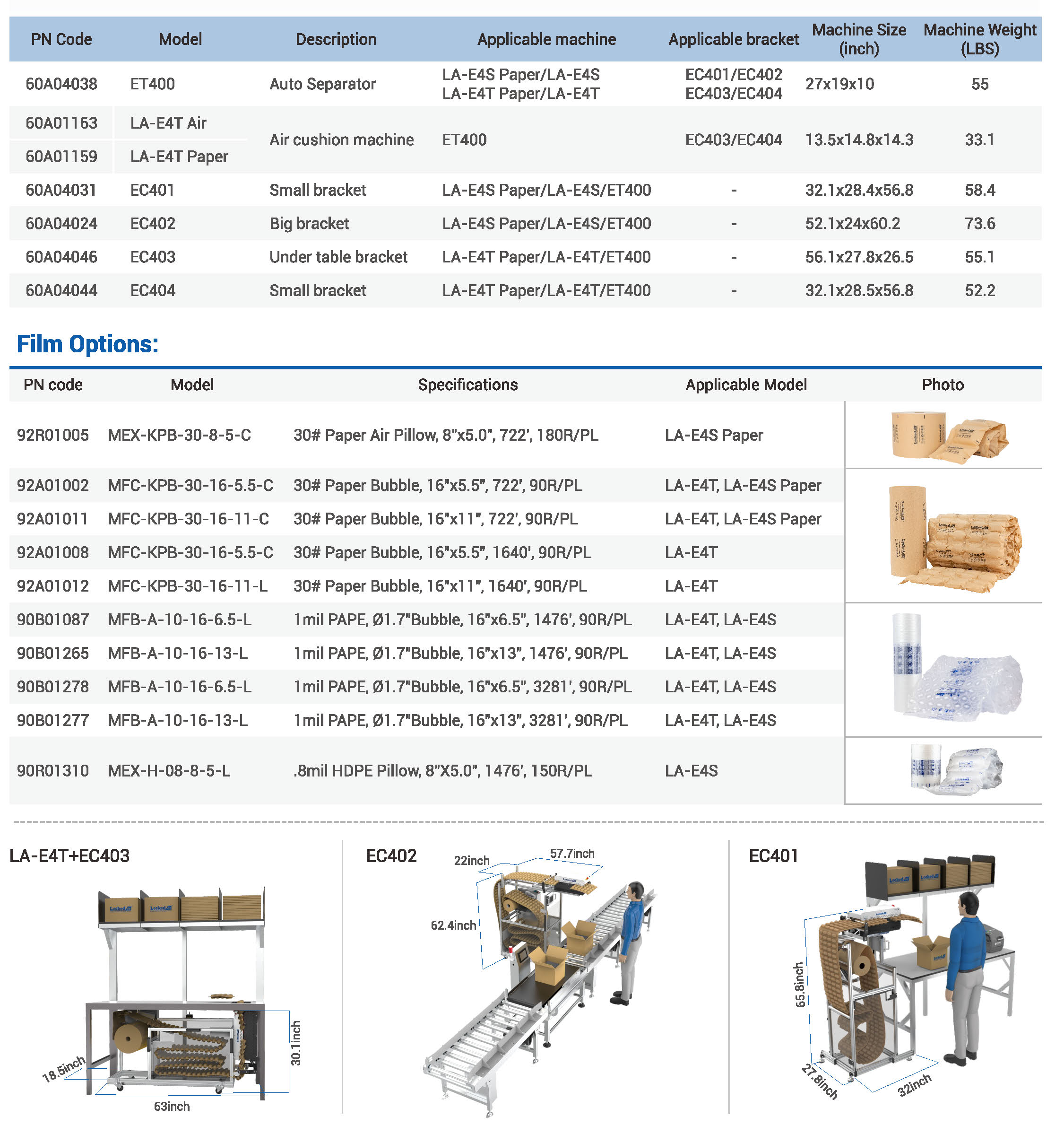 ET400_Kaiserlich_Metrisch_System_Parameter_Details_Seite_.jpg