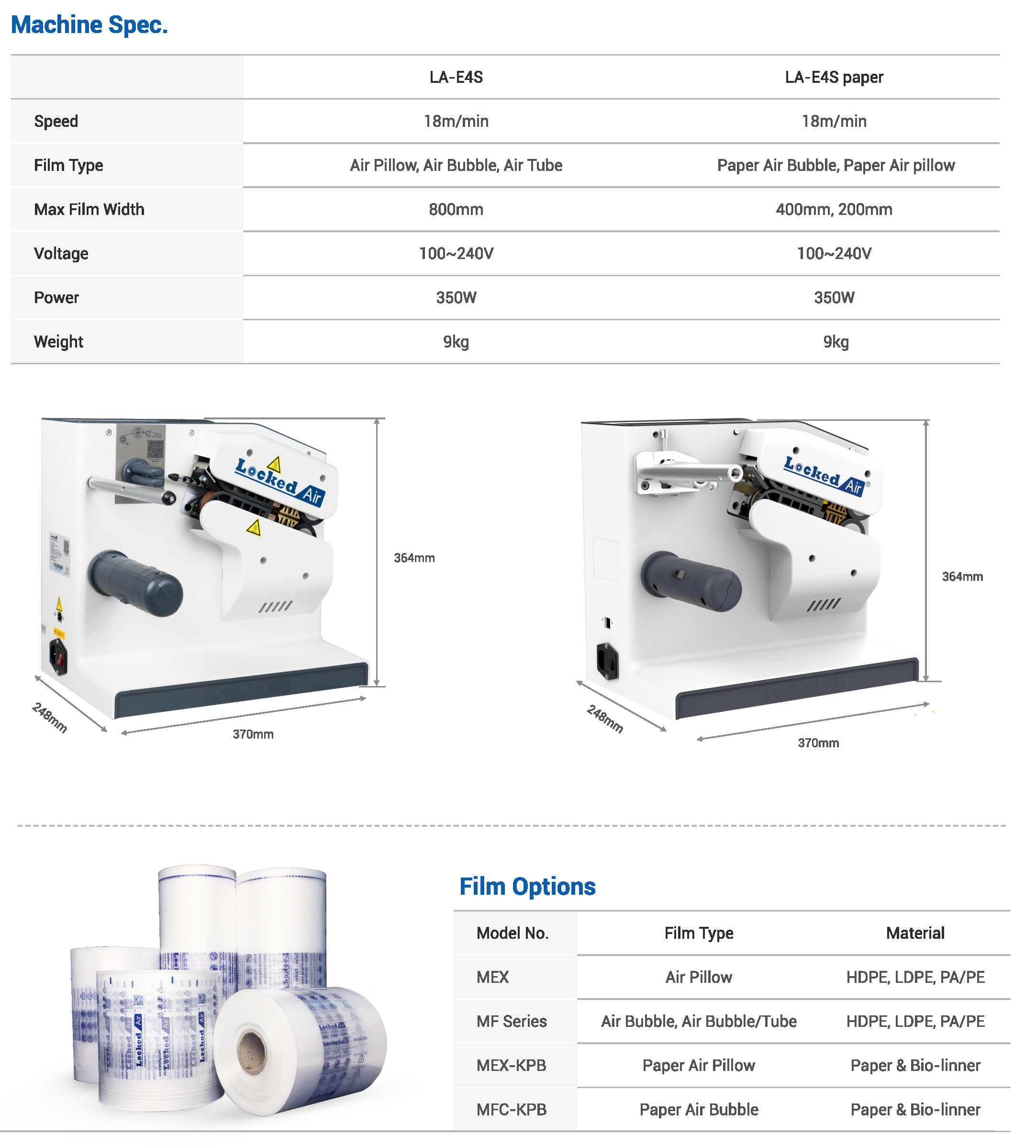 LA-E4S_Metrisch_System_Parameter_Details_page.jpg