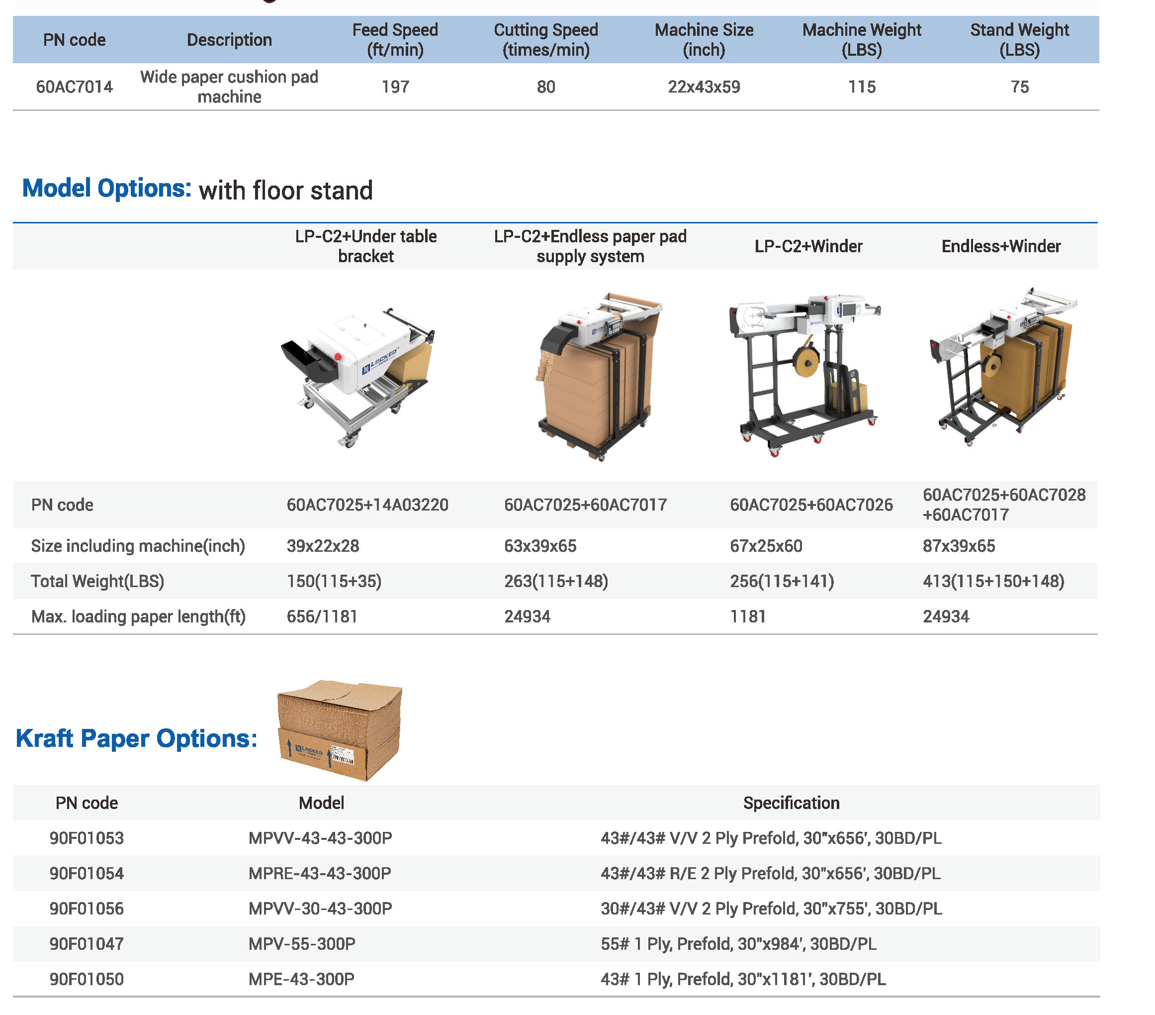 LP-C2_Kaiserlich_Metrisch_System_Parameter_Details_Seite_.jpg