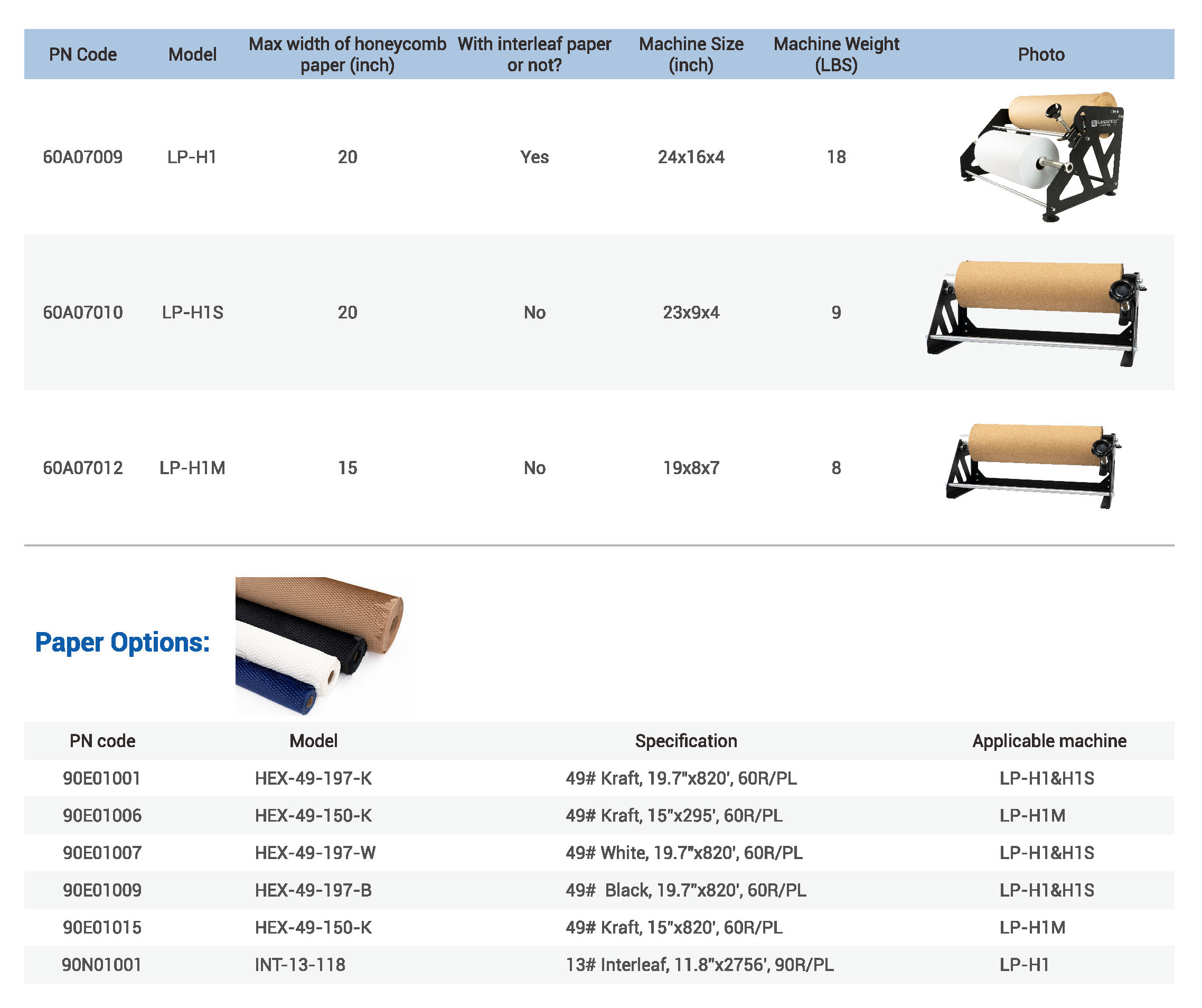 LP-H1_Kaiserlich_Metrisch_System_Parameter_Details_Seite_.jpg