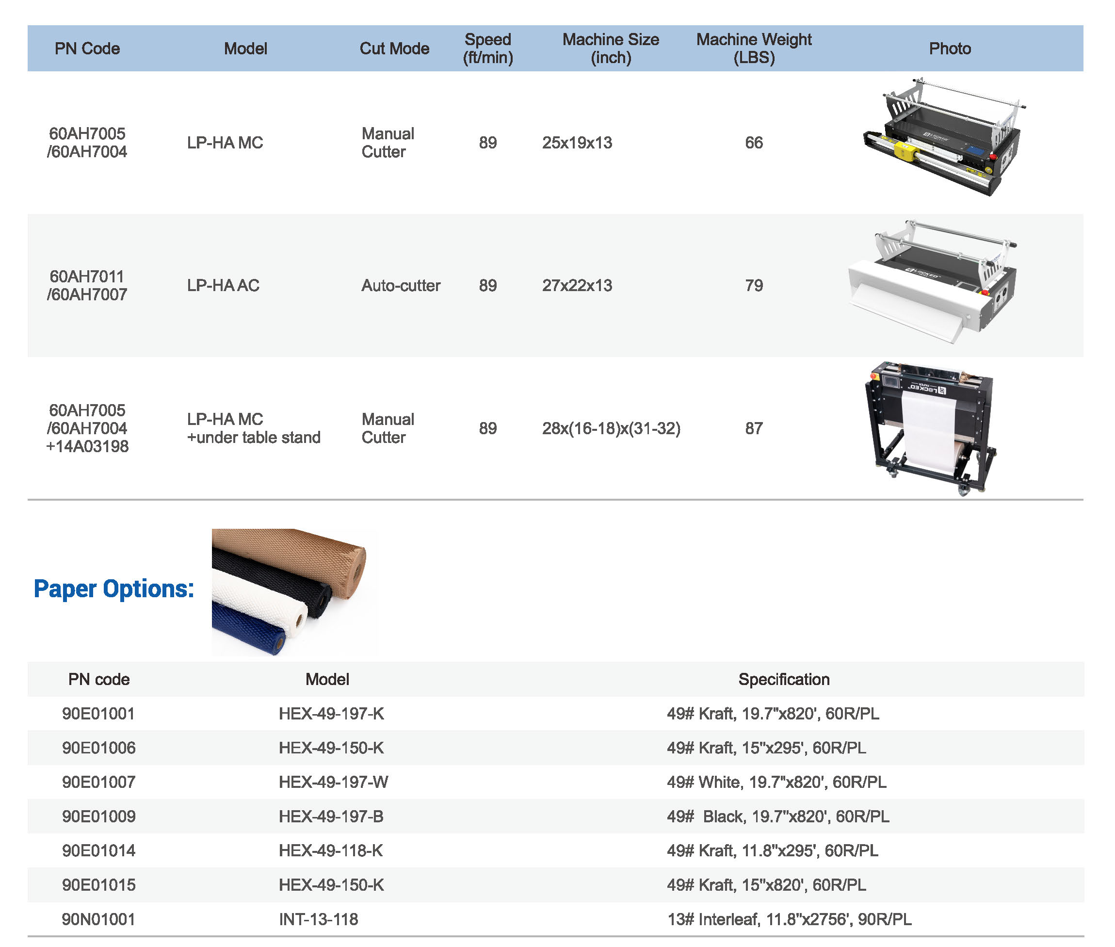 LP-HA_Kaiserlich_Metrisch_System_Parameter_Details_Seite_.jpg