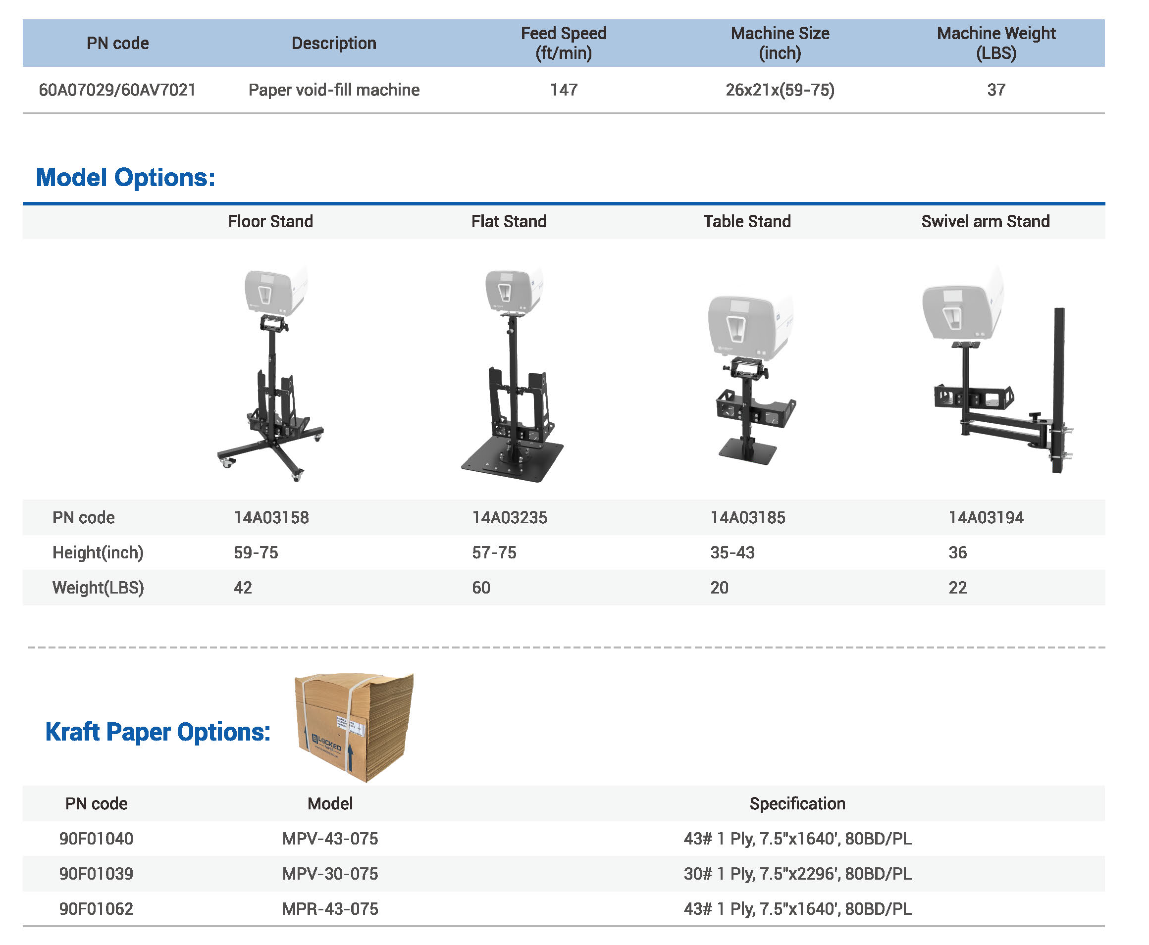 LP-V1_Kaiserlich_Metrisch_System_Parameter_Details_Seite_.jpg LP-V1_Kaiserlich_Metrisch_System_Parameter_Details_Seite_.jpg