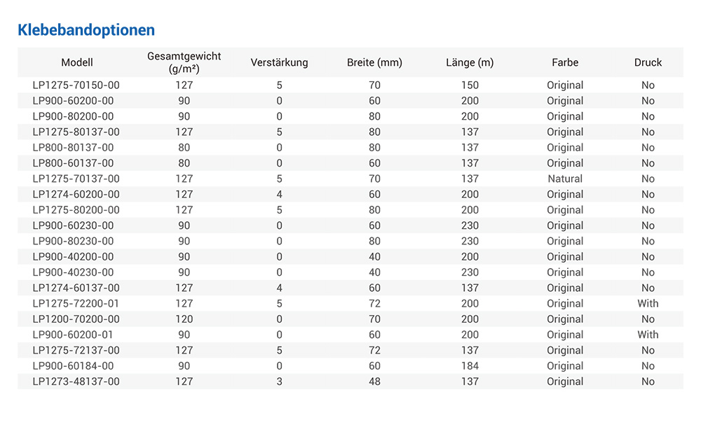 EG100_Detail_Page_Rev01-German__PN_Code_.jpg EG100_Detail_Page_Rev01-German__PN_Code_.jpg