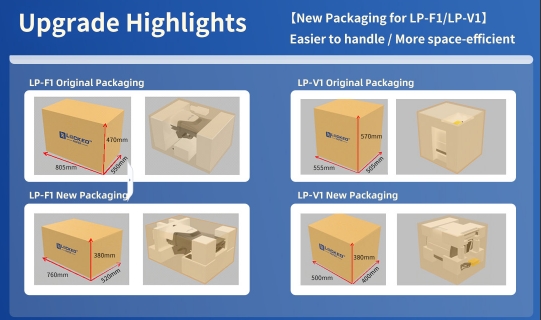 two-smart-mounting-solutions-for-lp-v1-lp-f1-paper-void-fill-systems3.jpg two-smart-mounting-solutions-for-lp-v1-lp-f1-paper-void-fill-systems3.jpg