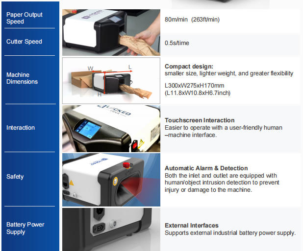 bjt-pack-launches-the-lp-v3-desktop-paper-cushioning-system-a-compact-efficient-and-sustainable-solution-for-modern-packaging-workstations-2.jpg